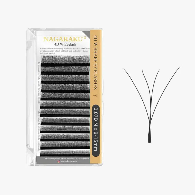 Pestañas Tecnologicas Mix